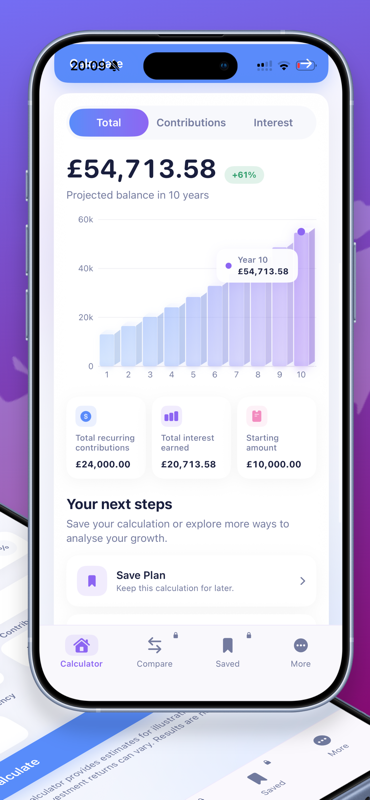 Compound Interest: Calculator — Review projected balance, contribution totals and estimated interest with an interactive growth chart.