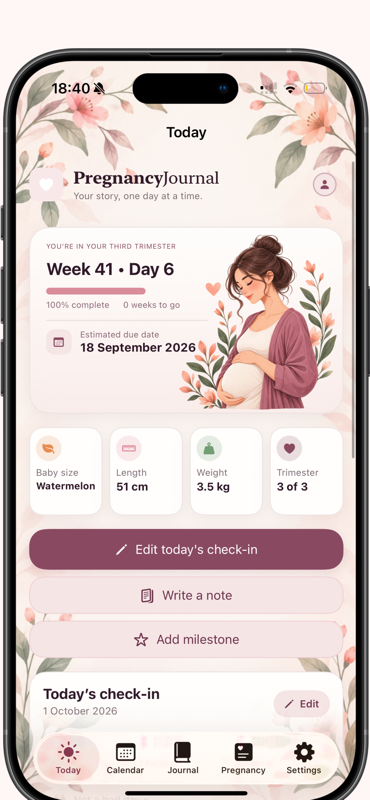 PregnancyJournal — Today view showing week and day, an estimated due date, baby size, length and weight, plus check-in, note and milestone actions.